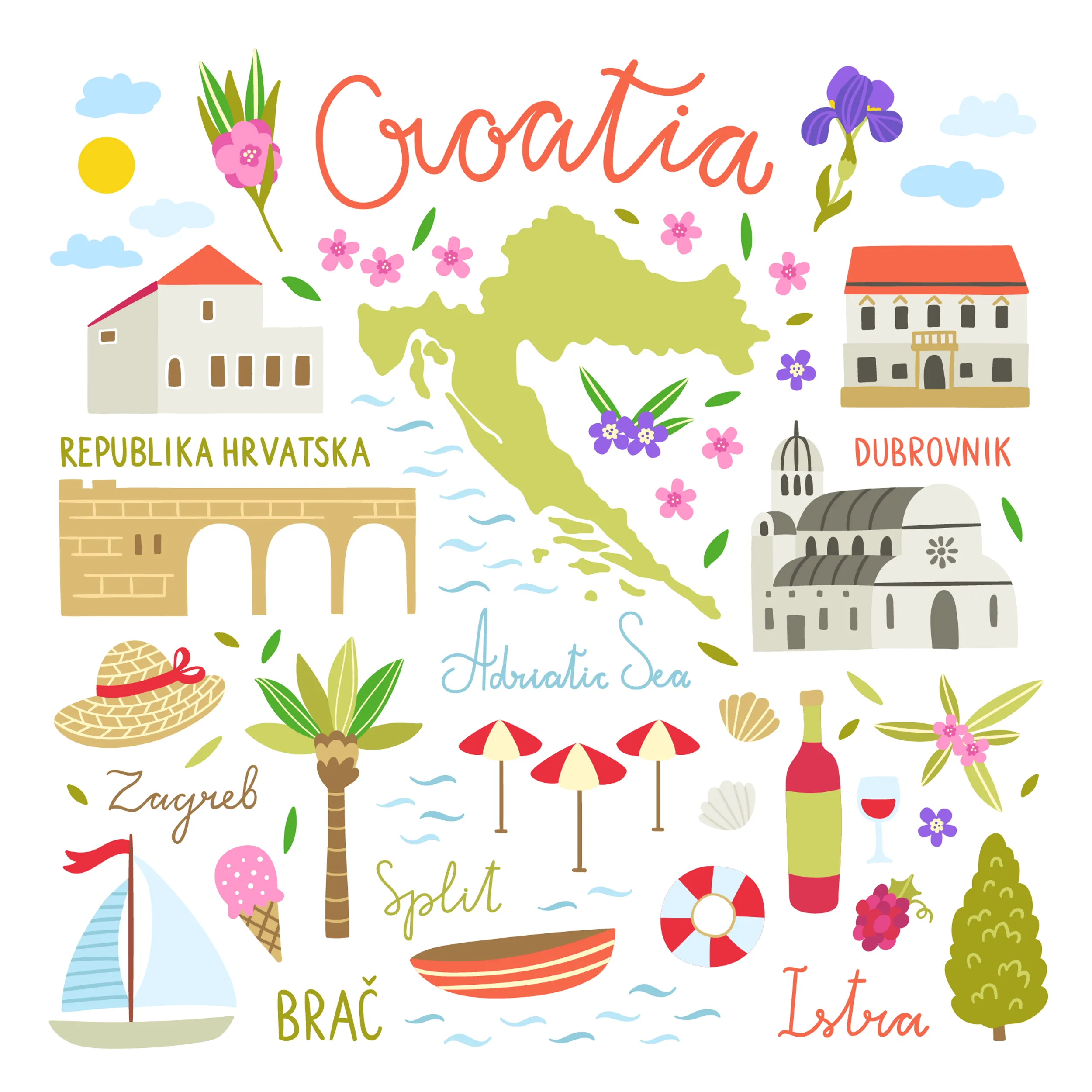 illustrierte Landkarte von Kroatien